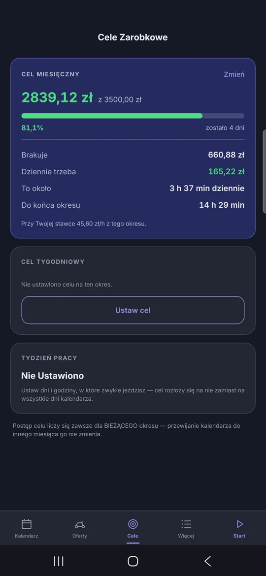 Cel miesięczny
