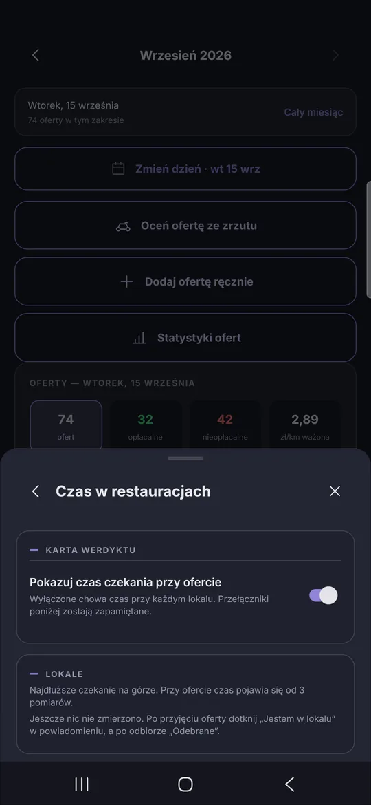 Ekran czasu w restauracjach