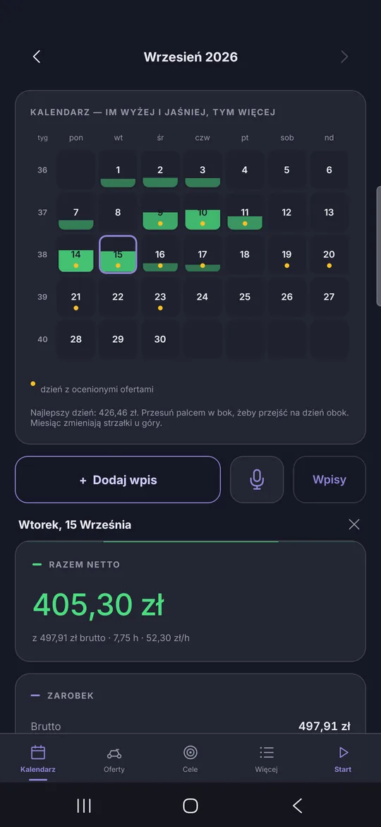 Kalendarz miesiąca z zaznaczonym dniem