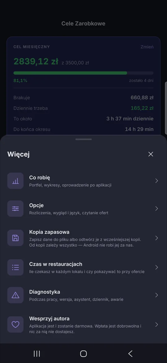 Menu Więcej